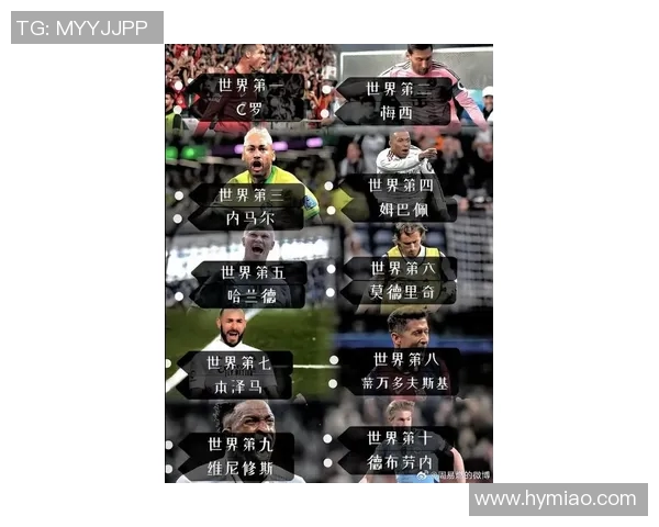 近期足球界进球风头最劲的球星是谁他的表现如何引发热议